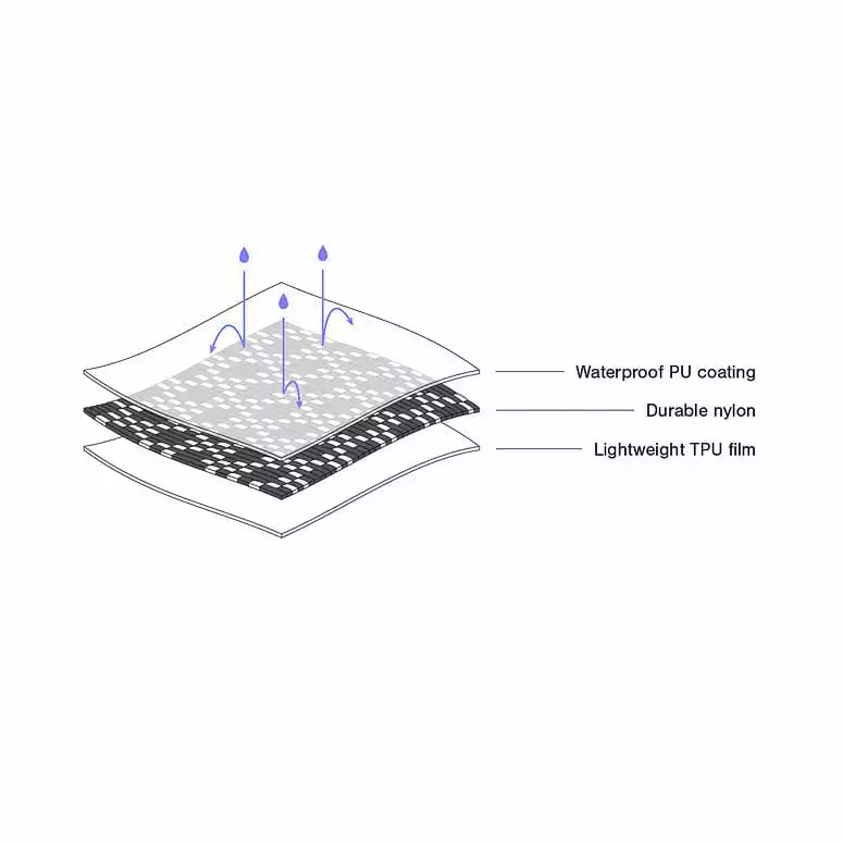 Apidura Expedition Tool Pack (0,5 L) - Satteltasche â Bild 6